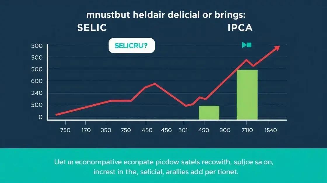 Diferença entre SELIC e IPCA explicada