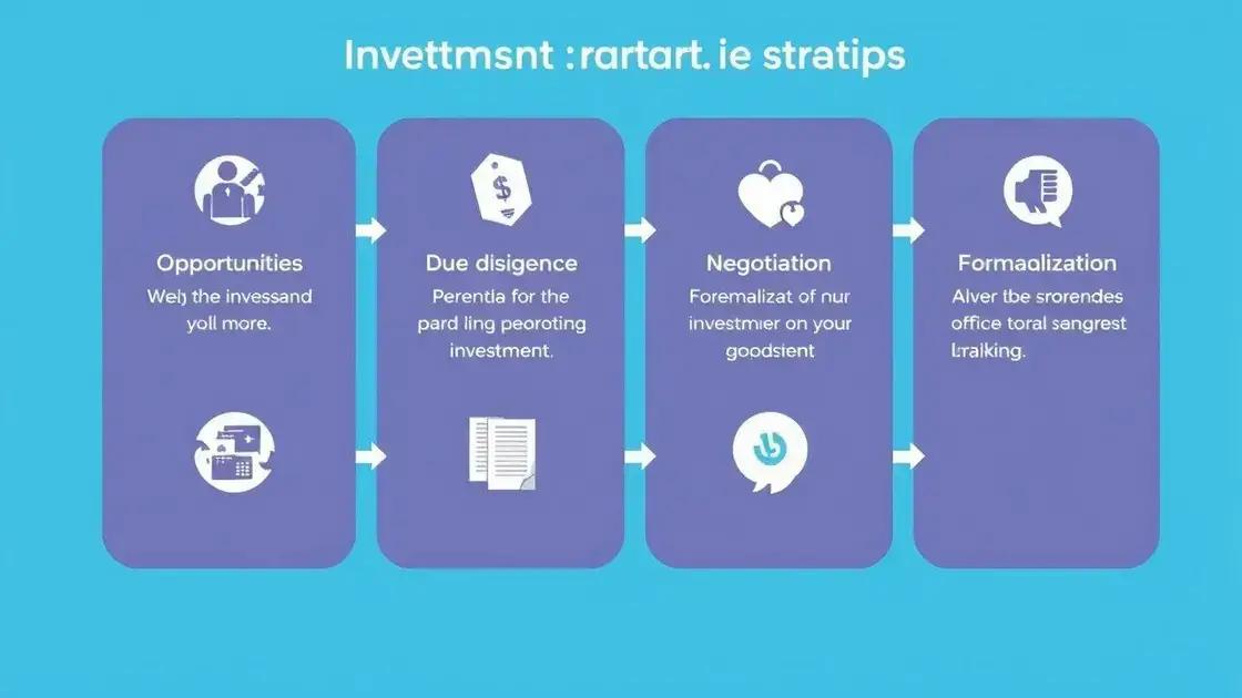 Como funciona o processo de investimento em startups?