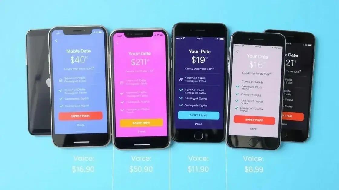 Entendendo os diferentes tipos de planos de celular