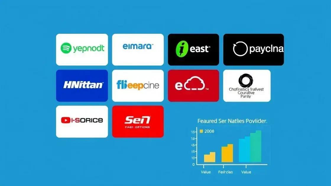 Quais operadoras oferecem o melhor custo-benefício?