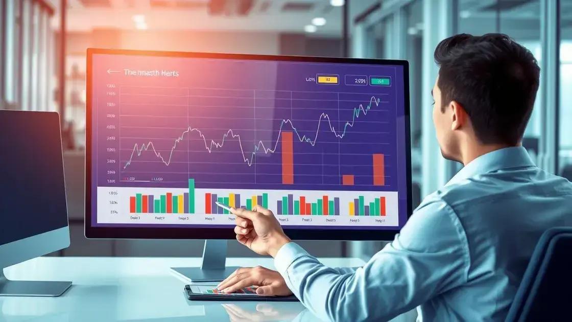 O Que é Benchmark e Como Usá-lo Para Avaliar Seus Investimentos
