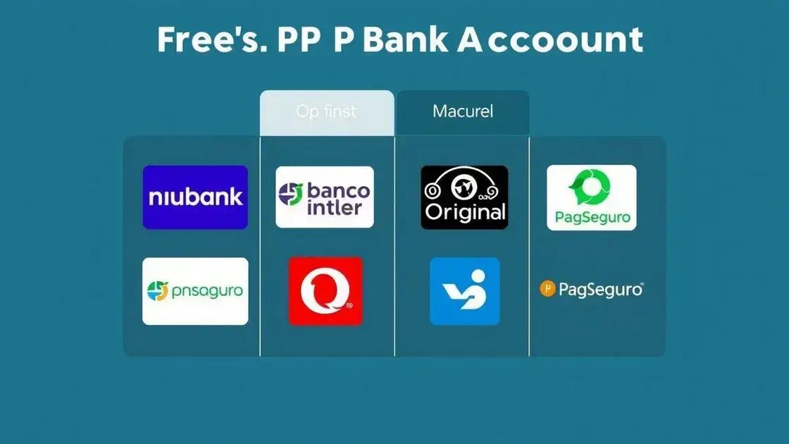 Comparativo entre contas PJ gratuitas disponíveis no Brasil