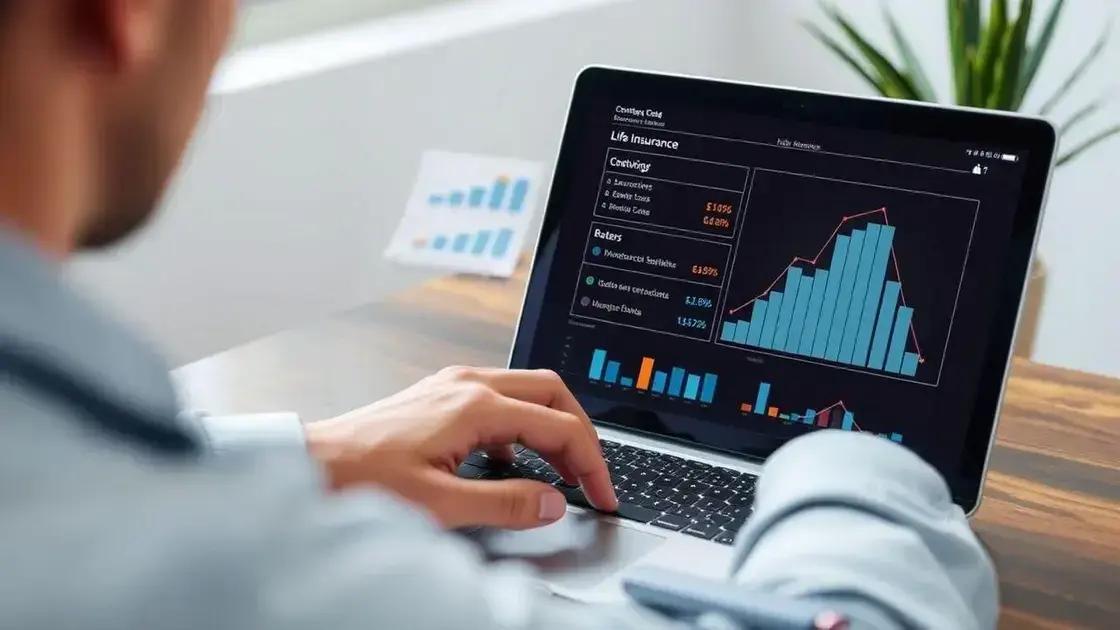 Analisando o custo-benefício dos seguros de vida