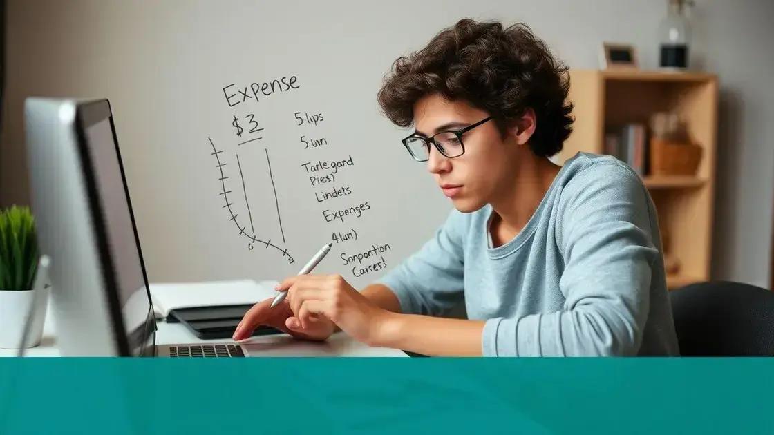 Por que controlar seus gastos é tão importante?