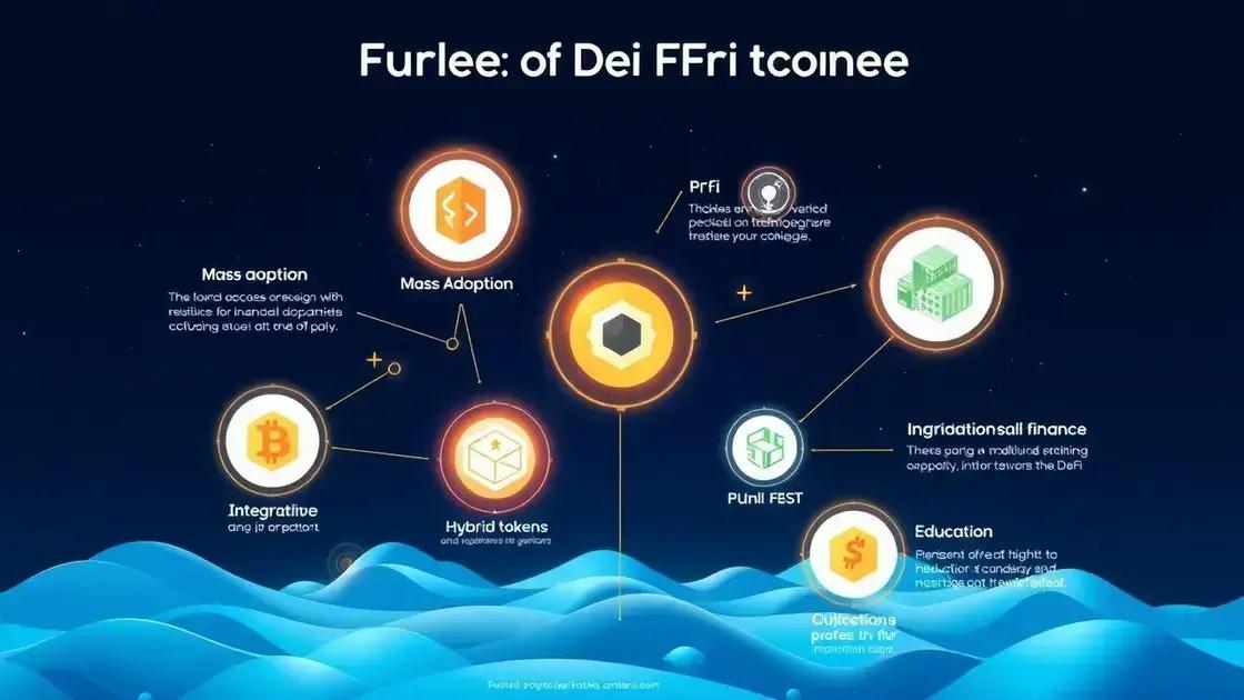 O futuro dos tokens DeFi