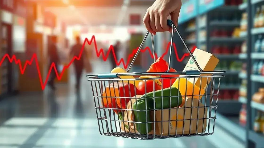 O que é inflação e como ela afeta a economia