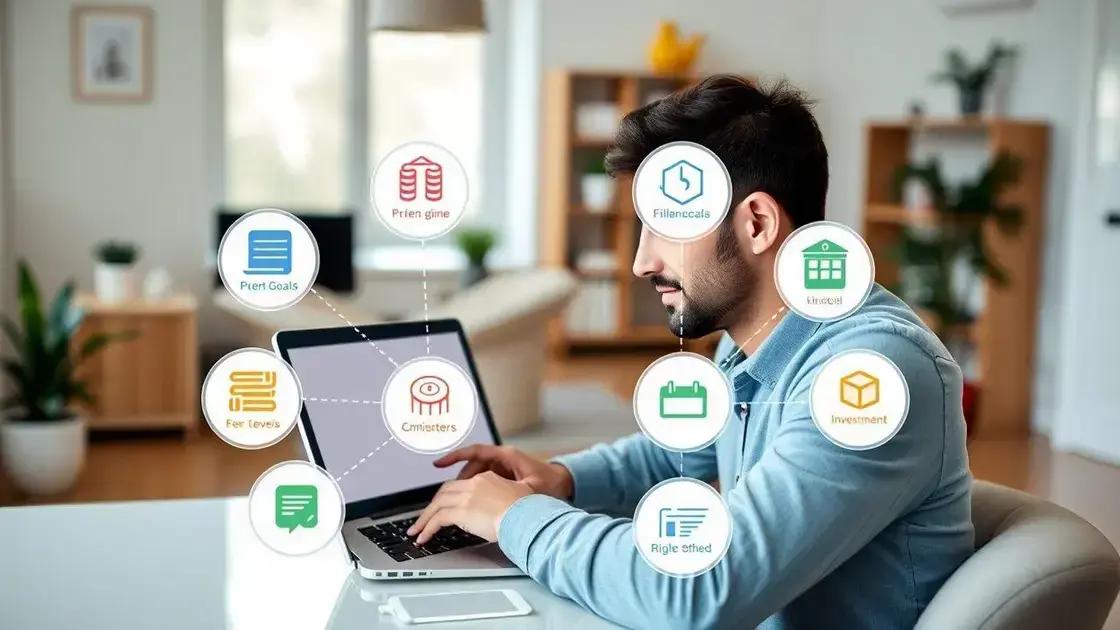 Robôs de Investimento: Comparamos o Desempenho Real de Todos Eles por 12 Meses