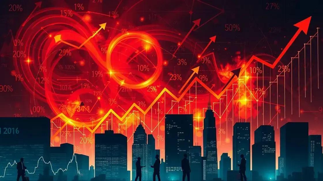 Inflação: O Que é, Como Funciona e Como Impacta Seu Dinheiro