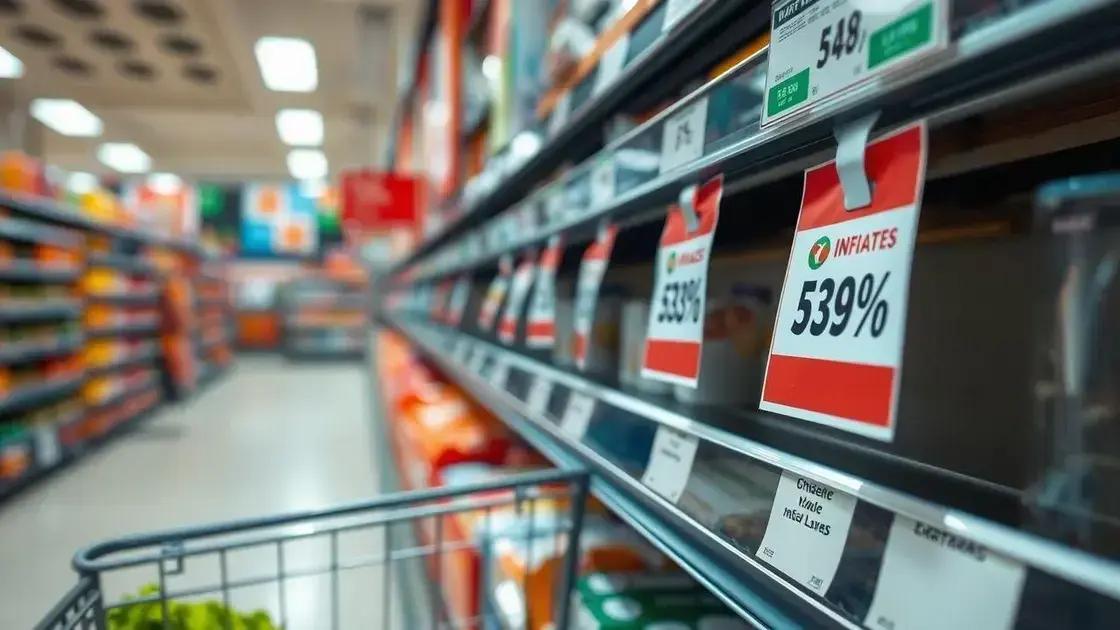 Impactos da inflação no seu poder de compra