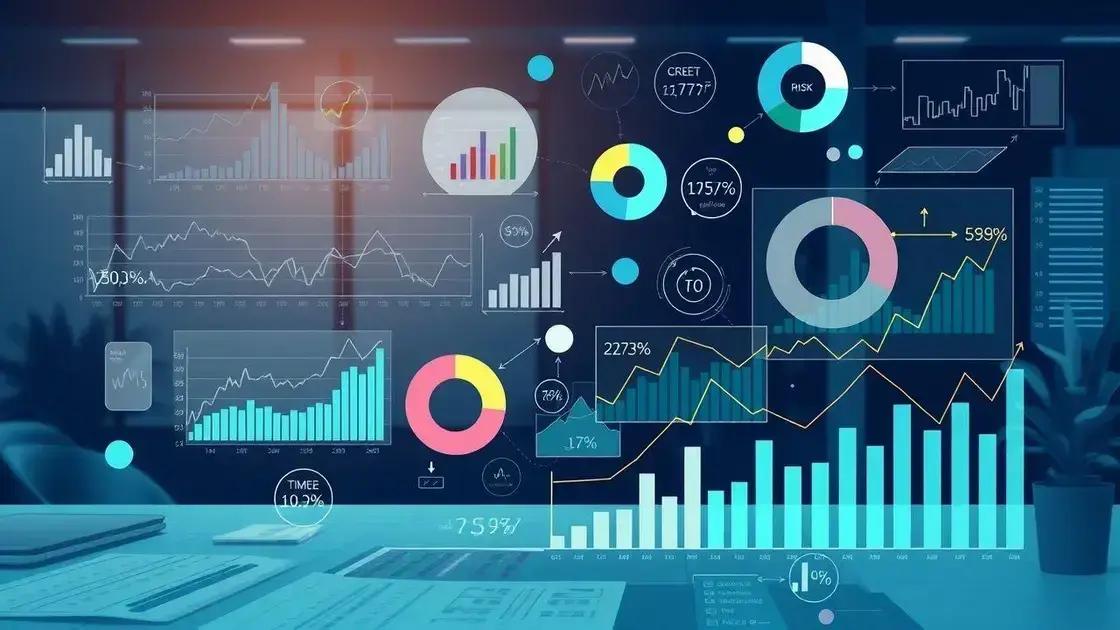 Impactos do risco financeiro nos investimentos