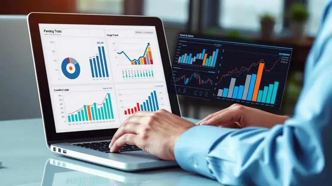 Definição de taxa de performance