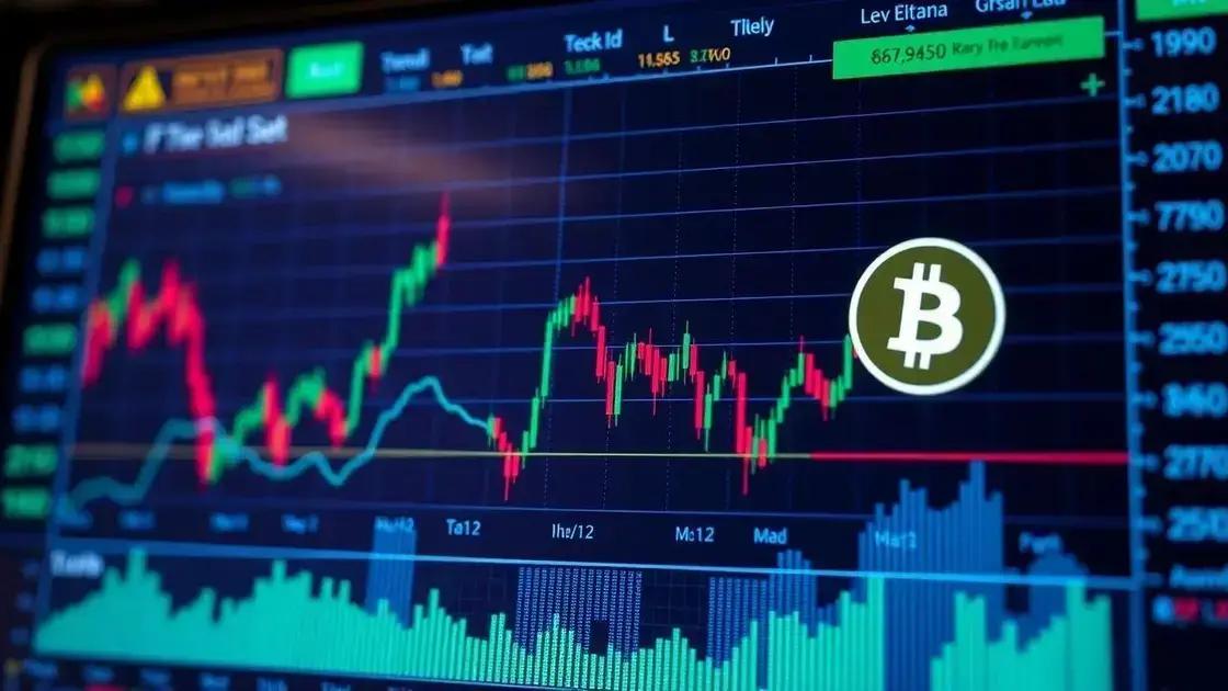Como Funciona o Mercado de Criptomoedas: Guia para Iniciantes
